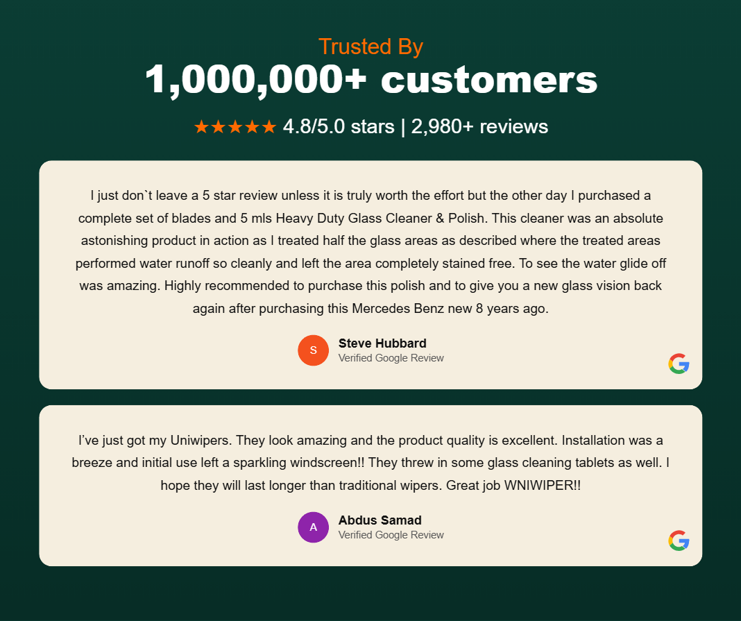 Customer Reviews