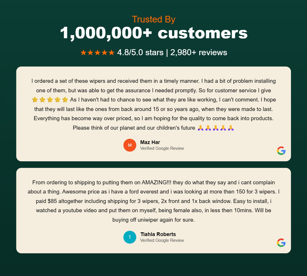 Customer Reviews