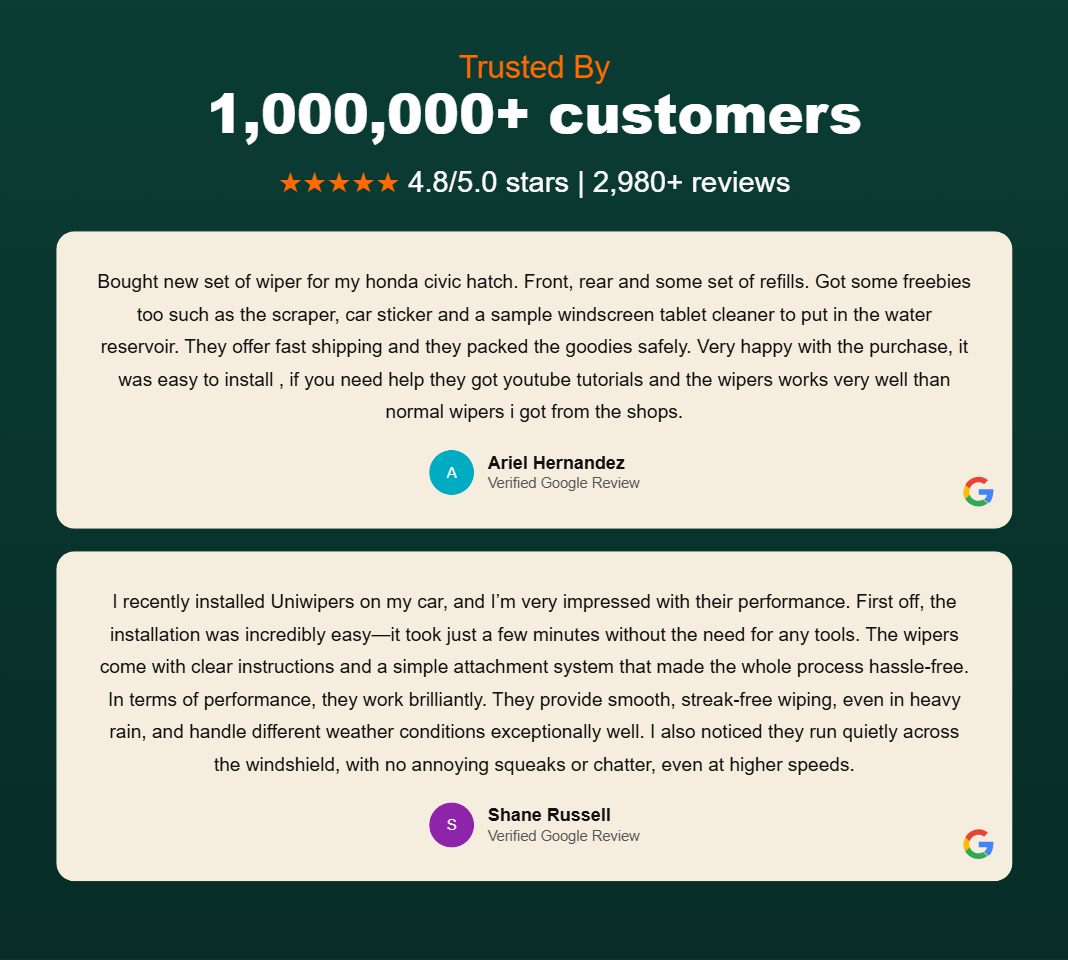 Customer Reviews