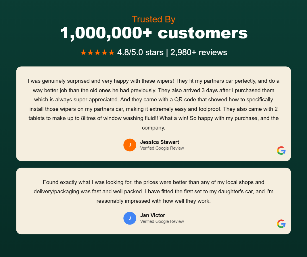 Customer Reviews