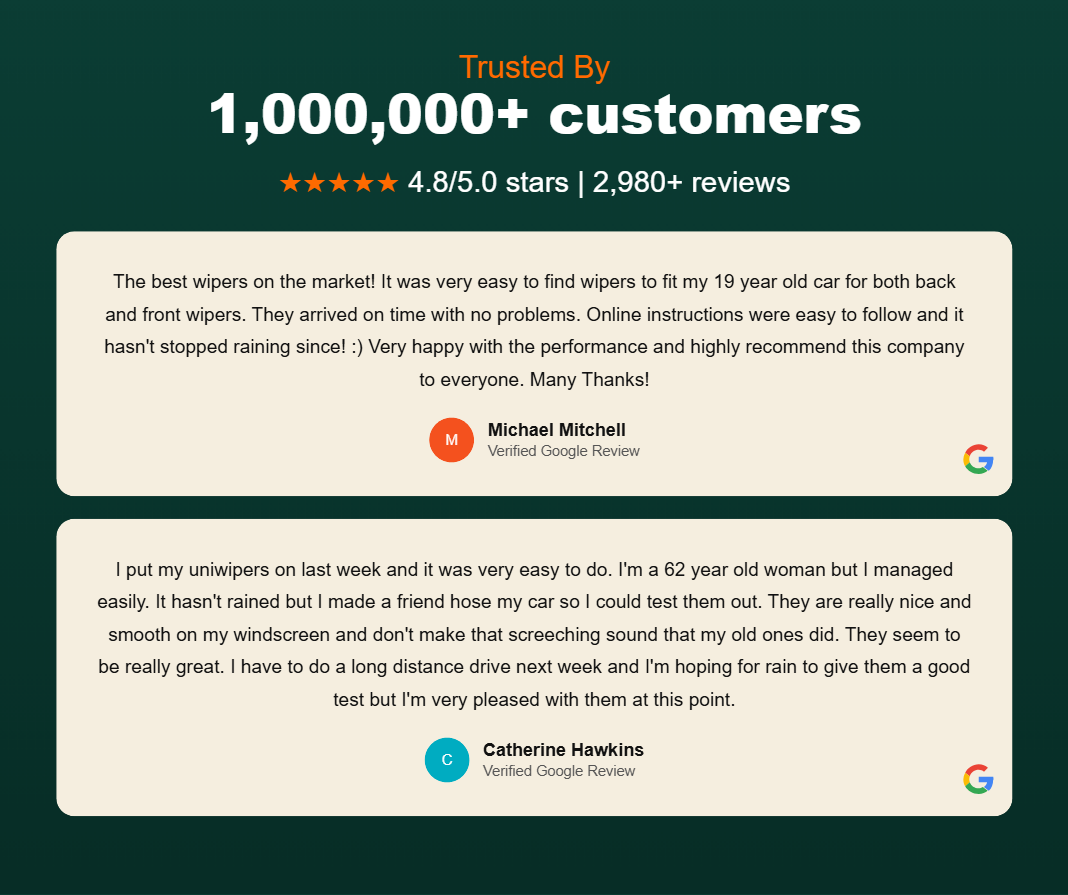 Customer Reviews