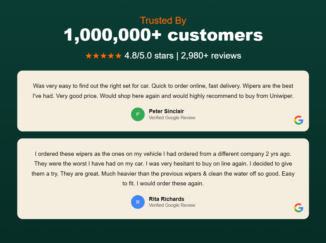 Customer Reviews