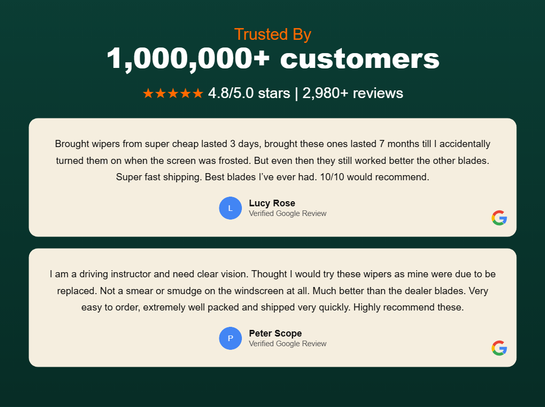 Customer Reviews