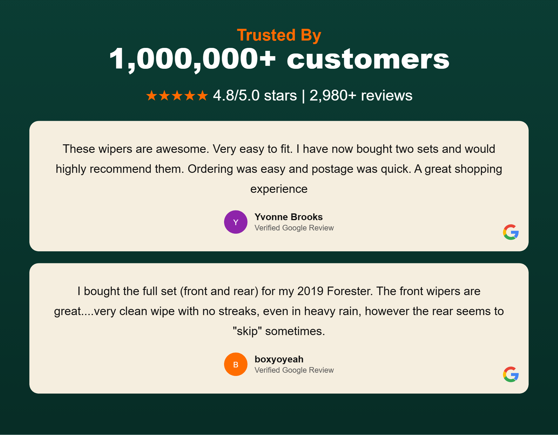 Customer Reviews