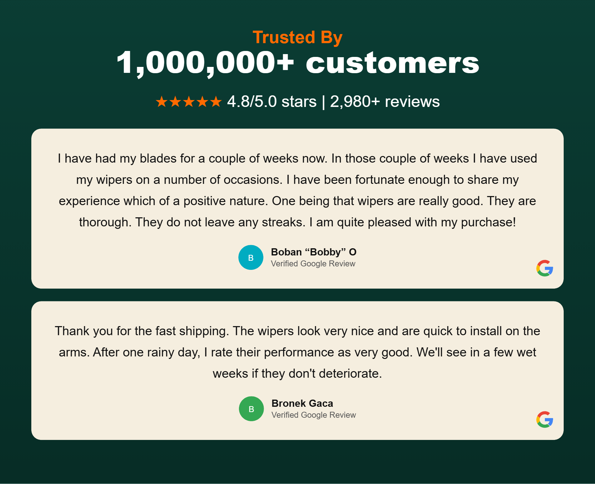 Customer Reviews