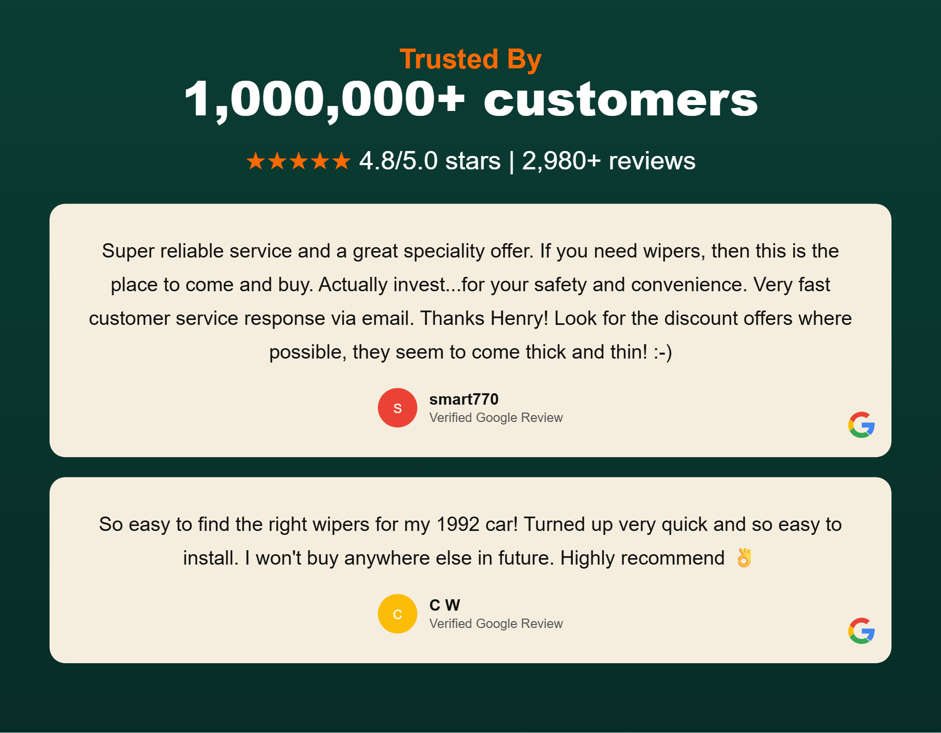 Customer Reviews