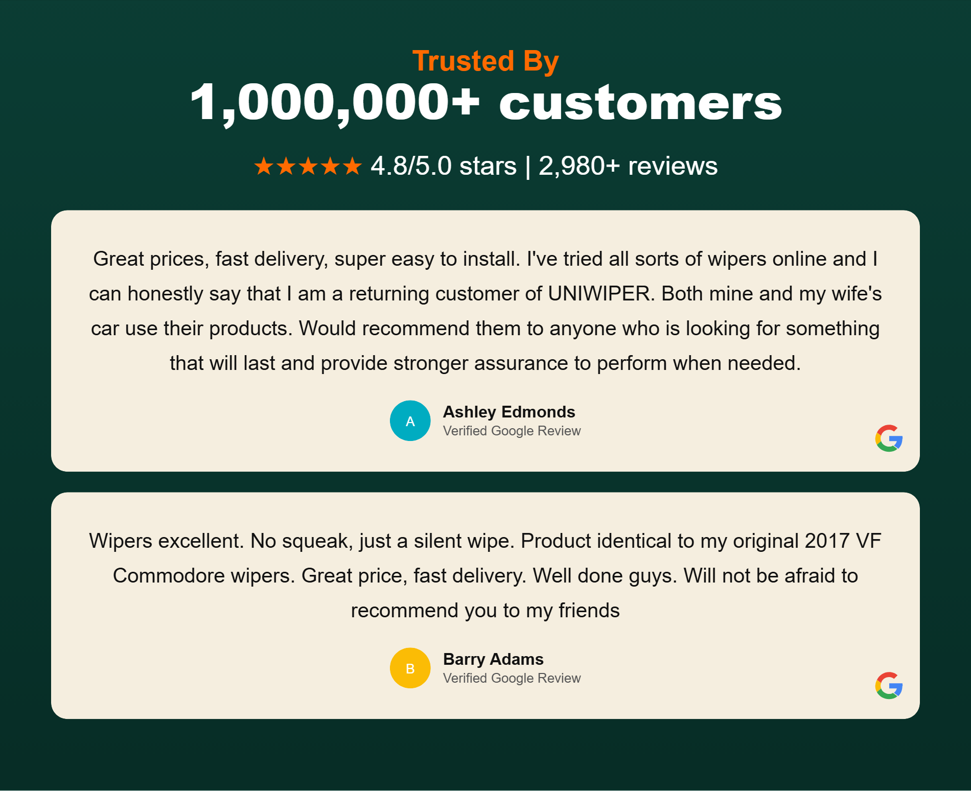 Customer Reviews