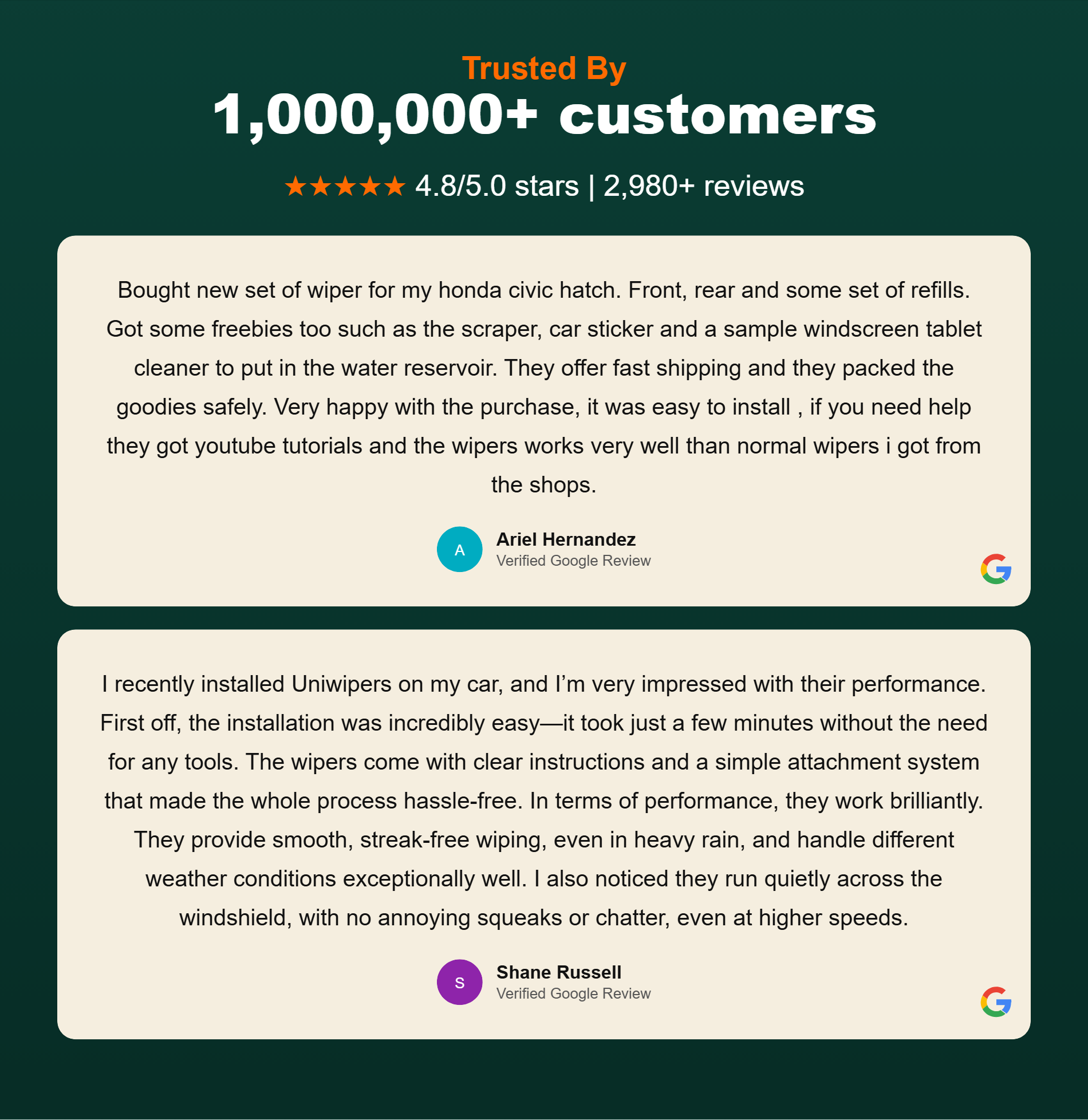Customer Reviews