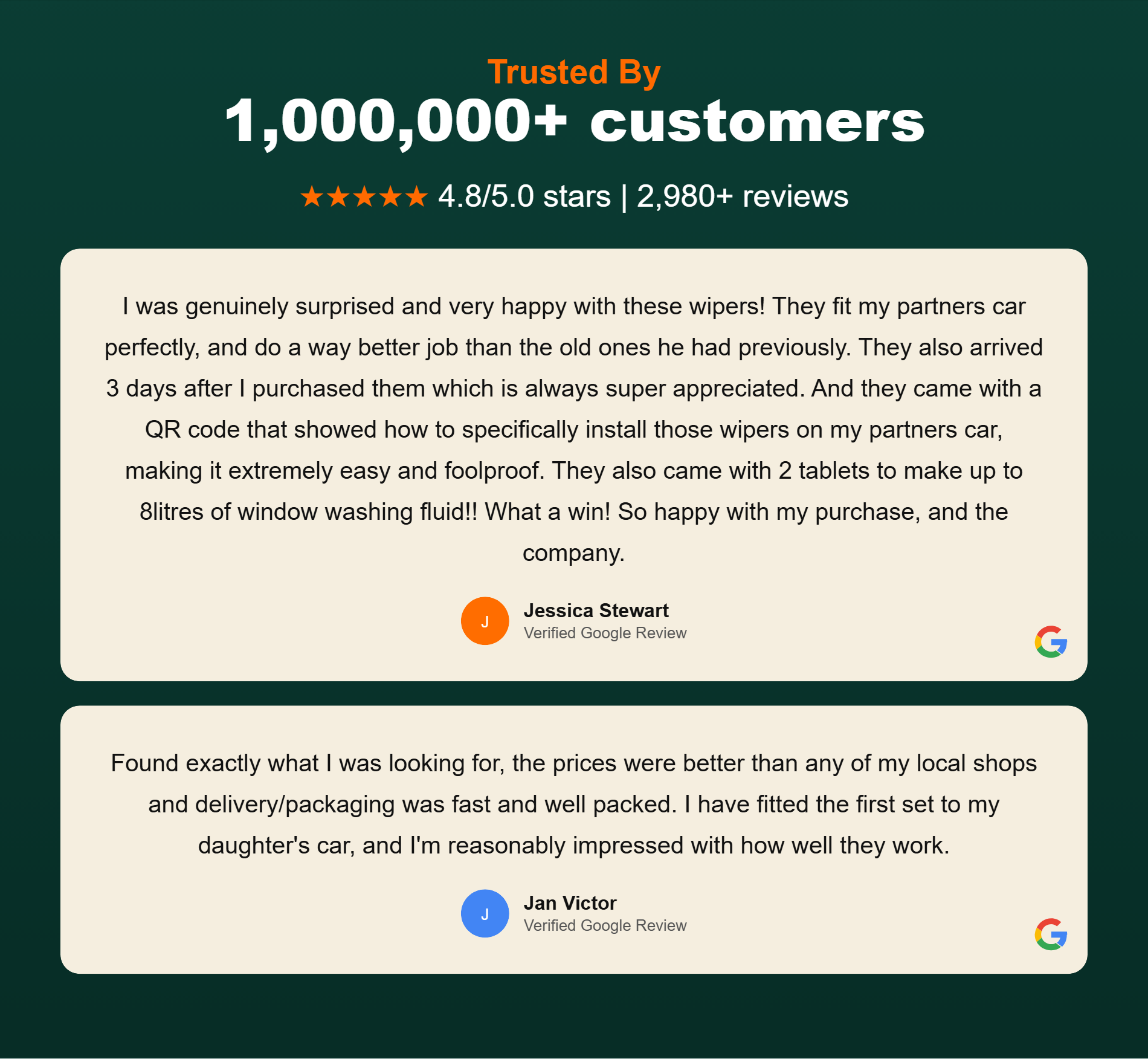 Customer Reviews