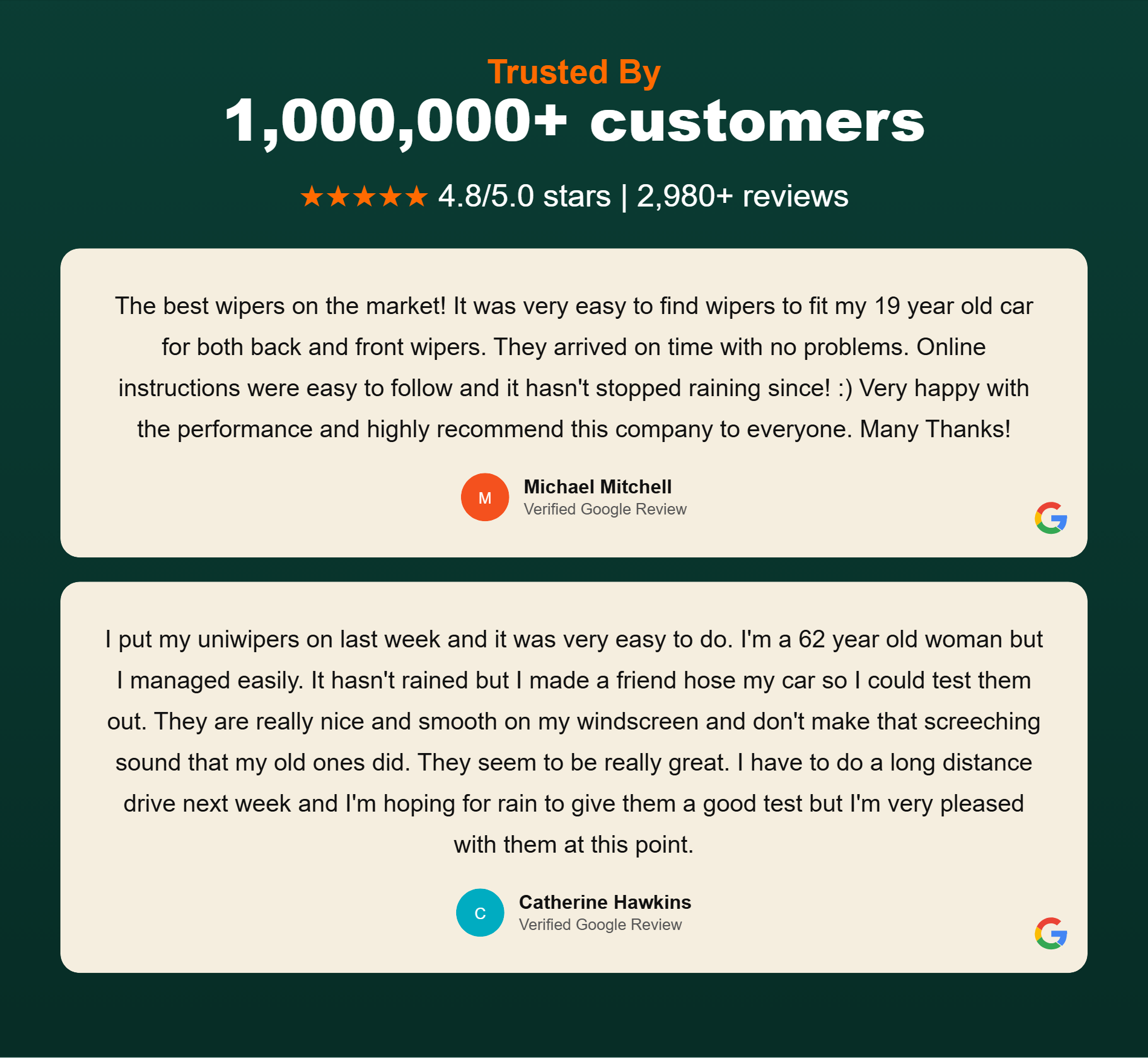 Customer Reviews