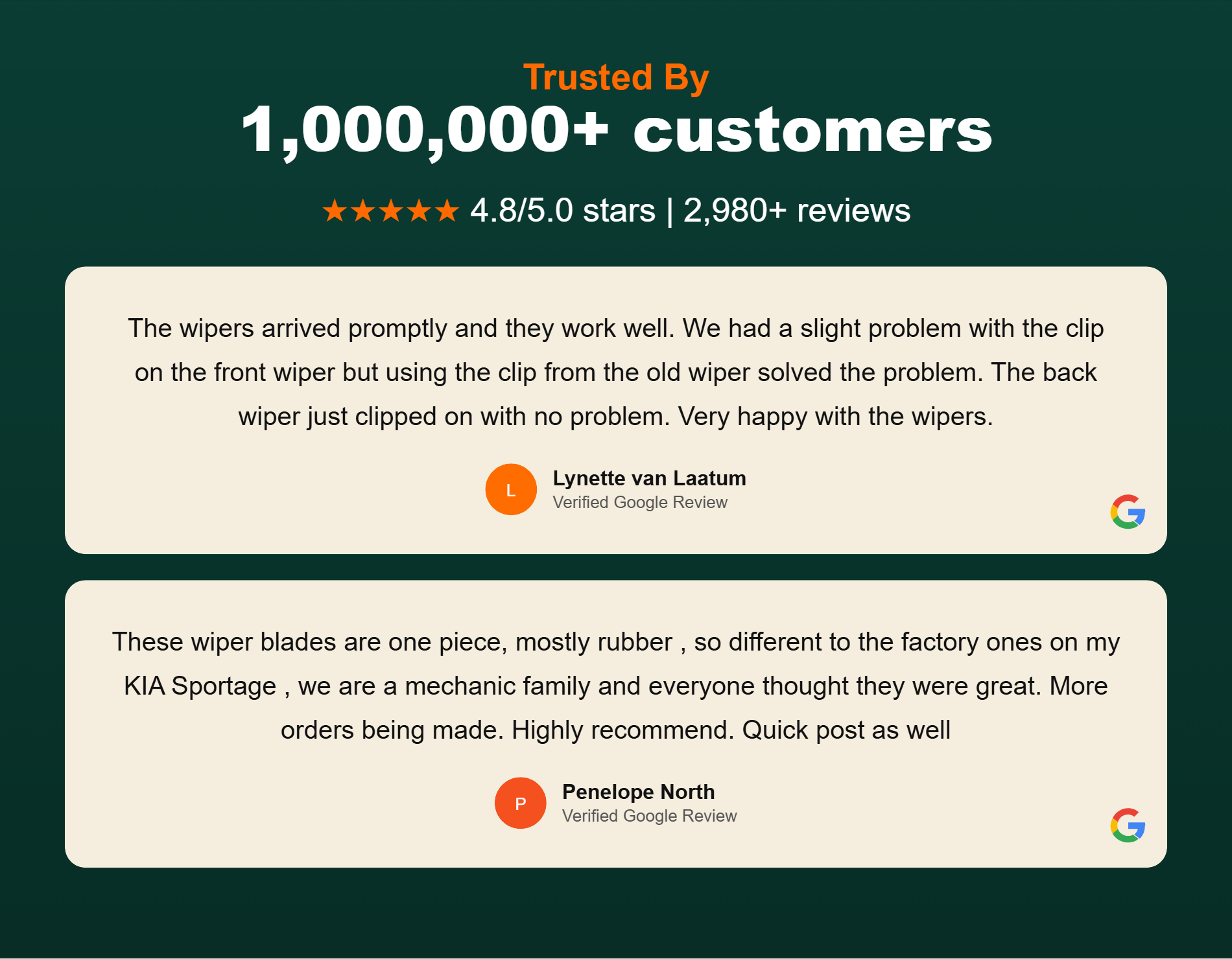 Customer Reviews