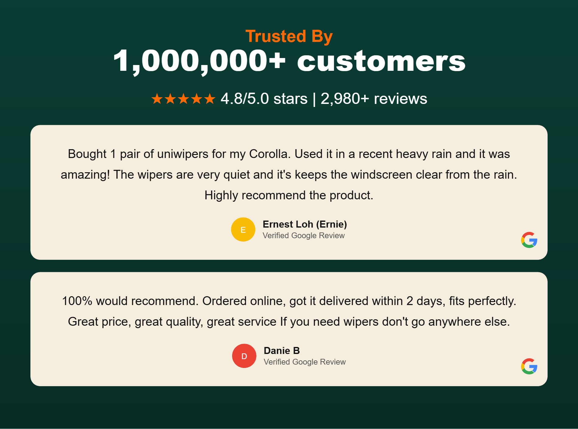Customer Reviews